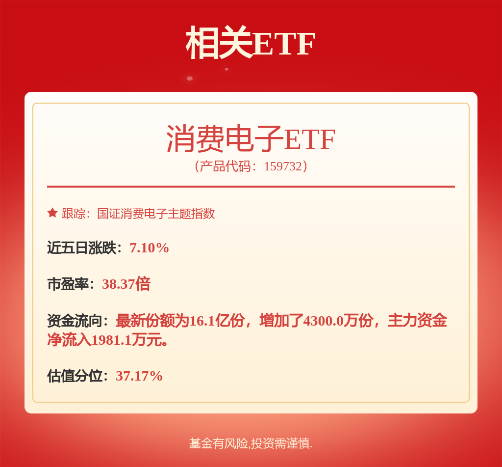 括清洗设备、烘箱、腐蚀涂胶显影去胶分片等主要客户是长电科技、江苏芯德、浙江禾芯等ag九游会登录至正股份：苏州桔云专注于先进封装后道半导体设备的研发、生产与销售包(图1)