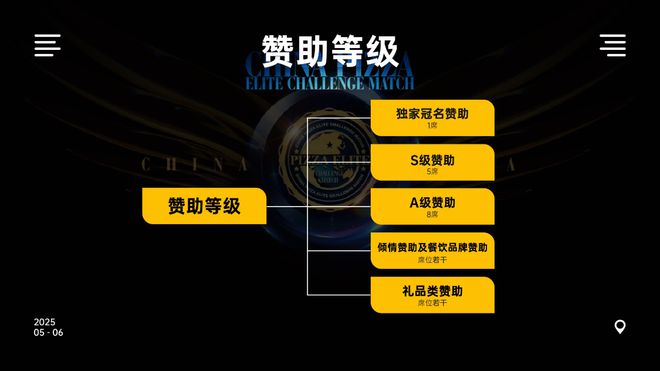 战赛全面启动！诚招赞助合作伙伴！j9国际站2025中国比萨精英挑(图6)