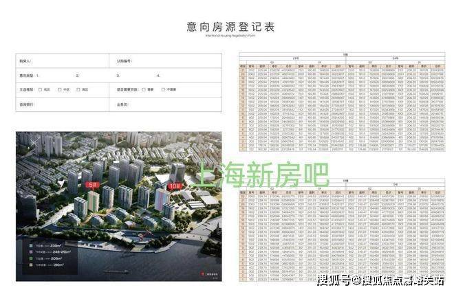 售楼处电话-世博天悦网站-房天下j9国际站保利世博天悦2024(图17)