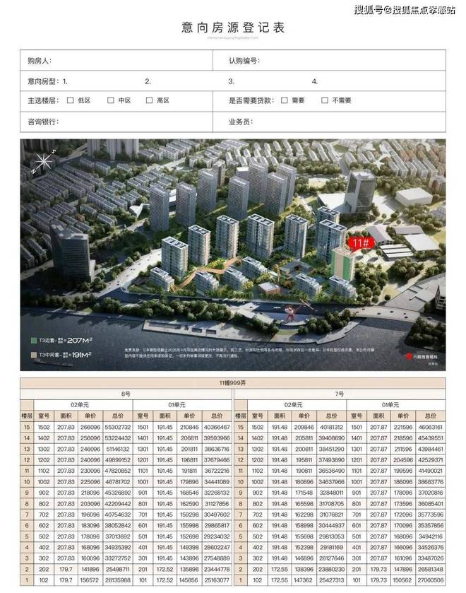 售楼处网站发布:黄浦江S湾最后的观景台j9九游会俱乐部登录入口✪保利世博天悦(图11) 售楼处网站发布:黄浦江S湾最后的观景台j9九游会俱乐部登录入口✪保利世博天悦(图11)