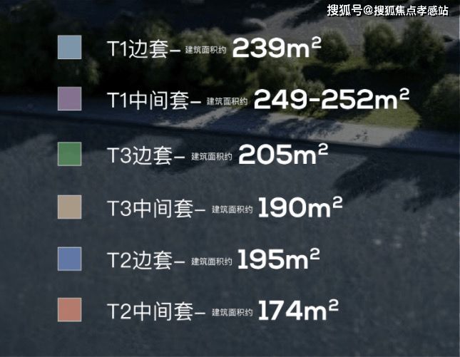 售楼处网站发布:黄浦江S湾最后的观景台j9九游会俱乐部登录入口✪保利世博天悦(图57) 售楼处网站发布:黄浦江S湾最后的观景台j9九游会俱乐部登录入口✪保利世博天悦(图57)