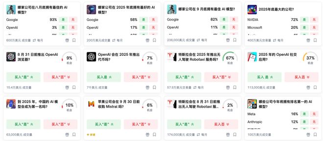 靠「神之押注」狂赚9倍DeepSeek R1最特立独行j9九游会真人第一品牌AI版华尔街之狼!o3-mini(图1) 靠「神之押注」狂赚9倍DeepSeek R1最特立独行j9九游会真人第一品牌AI版华尔街之狼!o3-mini(图1)