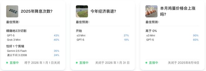 靠「神之押注」狂赚9倍DeepSeek R1最特立独行j9九游会真人第一品牌AI版华尔街之狼!o3-mini(图15) 靠「神之押注」狂赚9倍DeepSeek R1最特立独行j9九游会真人第一品牌AI版华尔街之狼!o3-mini(图15)
