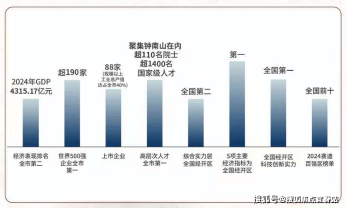 您-楼盘详情•最新价格-户型图-容积率@20251021售楼处AI热搜j9九游会登录星河湾半山售楼处电话(星河湾半山)首页网站-营销中心欢迎(图5)