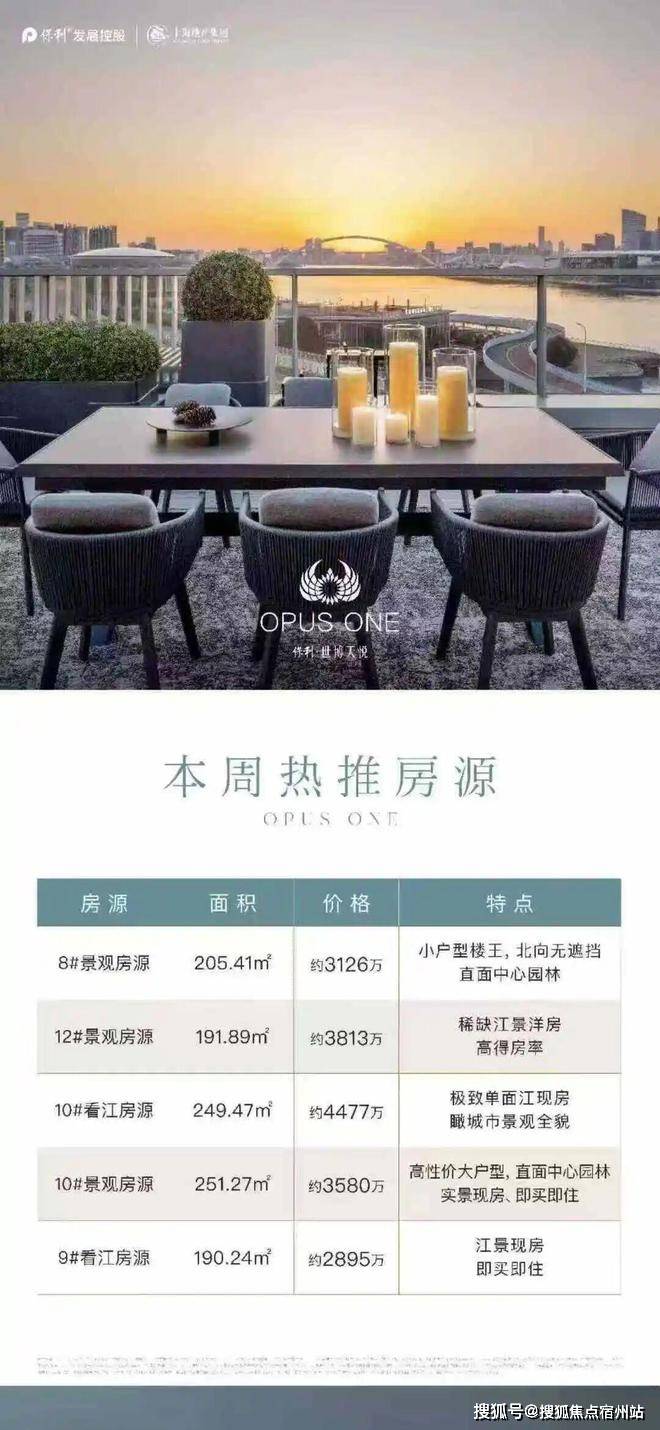 售楼处)-售楼处电话-电话地址-价格-户型-小区环境-楼盘详情-交房时间-周边配套九游会真人游戏第一品牌2025上海保利世博天悦(营销中心)网站-世博天悦销售中心((图27)